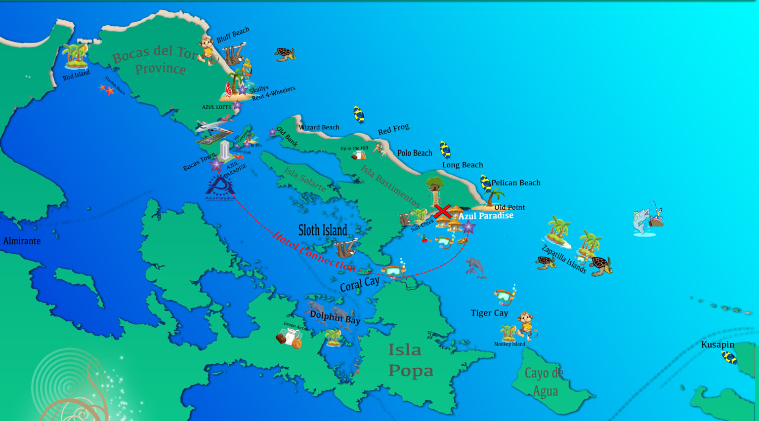 Island Transportation Azul Paradise Hotel and Resort